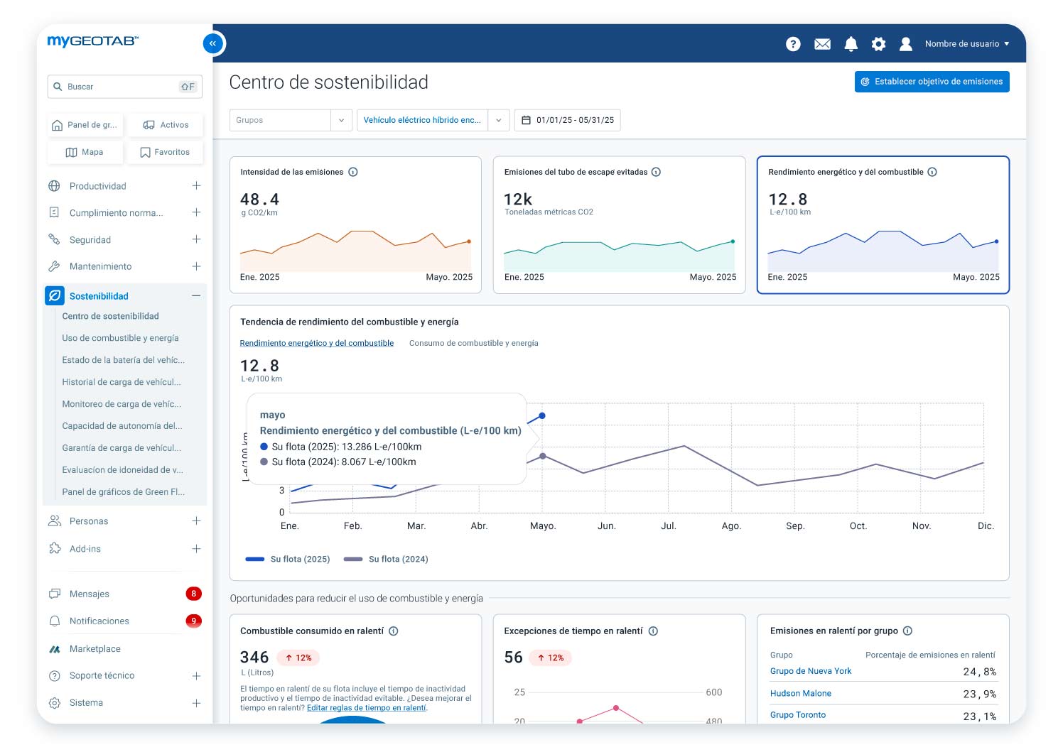 Centro de sostenibilidad mostrando la intensidad de las emisiones, las emisiones del tubo de escape evitadas, el consumo de combustible y energía y la tendencia en el consumo de combustible de los últimos 12 meses.